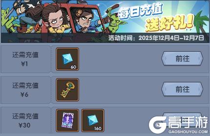 《古荒遗迹》12月4日0:00不停服更新公告