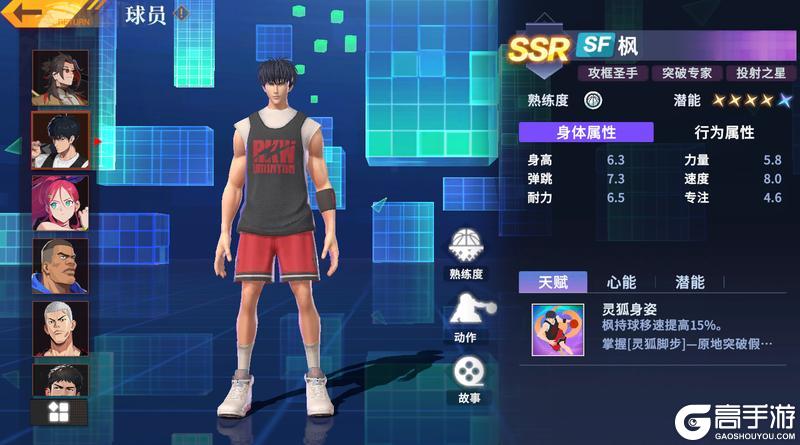 《全民大灌篮》球员位置全解析：六大职业位置特性作用详解！