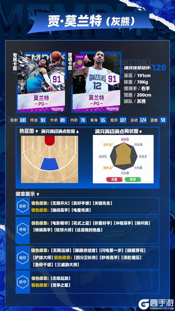 《美职篮巅峰对决》街头焕新大升级！新键位、新UI、新体验！全新回忆莫兰特登场！