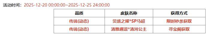 《三国杀OL互通版》【官方活动】冬至祈福族杨众来袭 清雅趣逗*清河公主寻宝阁上新
