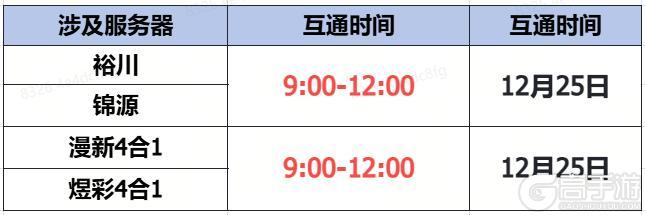 《蜀门手游》12月25日数据互通公告
