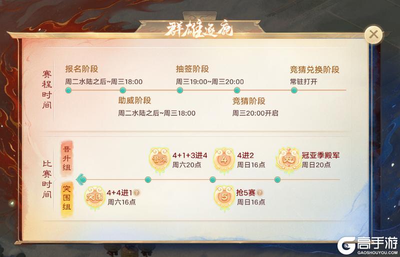 《大话西游》37届群雄巅峰赛昨日燃爆开战！