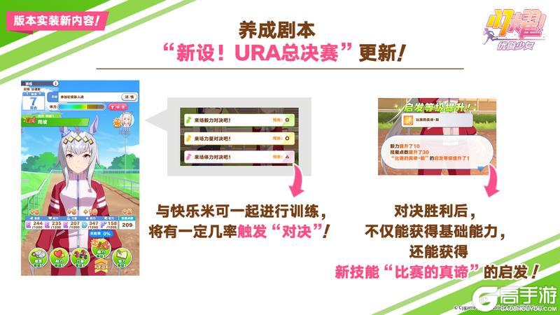 《闪耀！优俊少女》本地化笔记·第四期