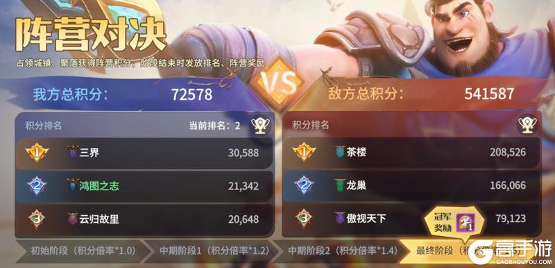 《龙石战争》巅峰对决落幕,各区霸业尘埃落定