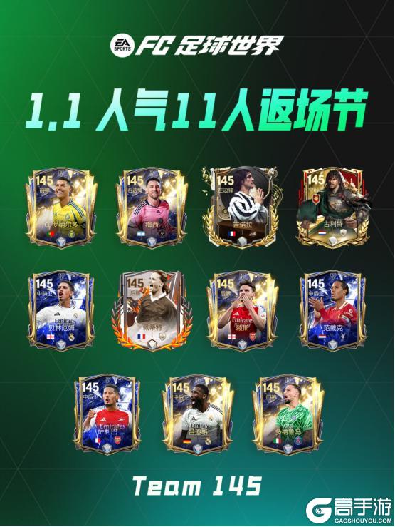 《FC足球世界》更新爆料丨人气11人返场节携假日福利登场，纪录粉碎者即将上线！