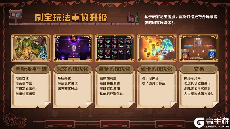 《我的勇者》刷宝玩法大调整!勇者要做交易系统!能换粉钻!