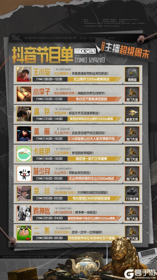 《暗区突围》主播超级周末丨北山限时2000w撤离挑战角逐最强撤离王！