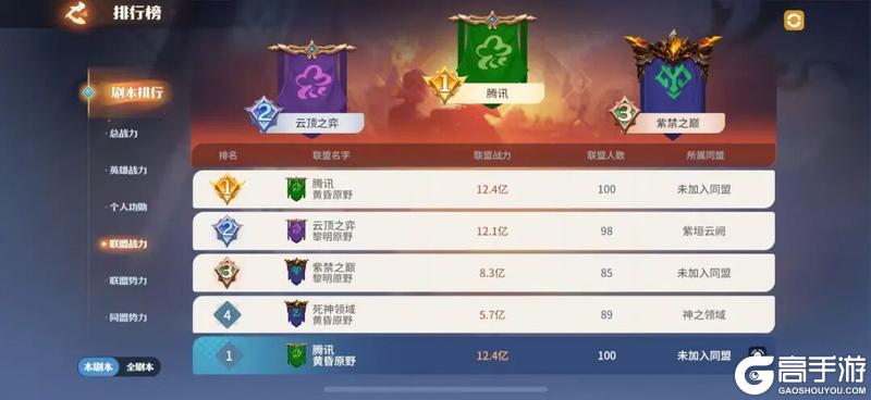 《龙石战争》关隘洞开,全面鏖战!