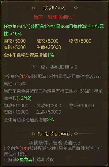 《王者征途》手把手教你如何打造极品龙魂!!!