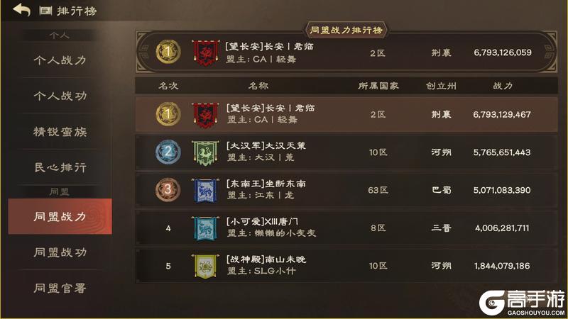 《偃武》轻舞专访 | 不止于胜负：与盟友共进