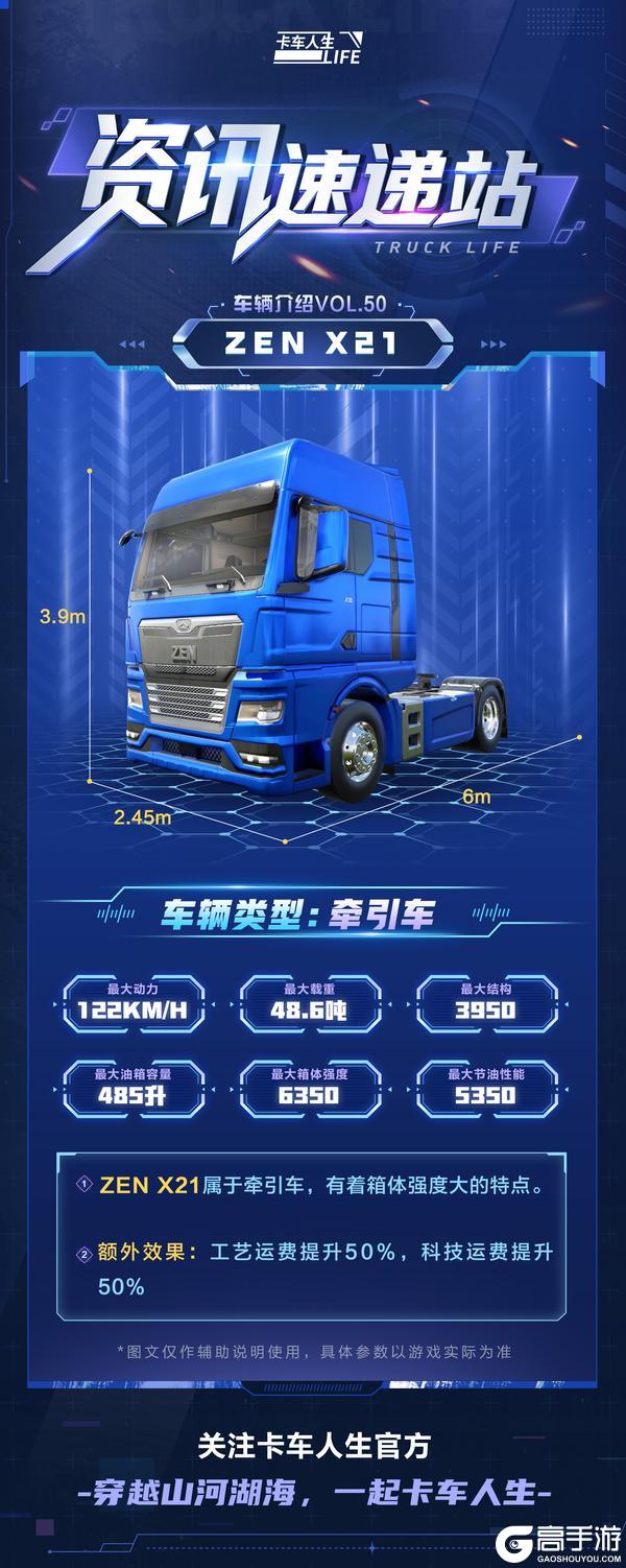 《卡车人生》资讯速递站：全新牵引车「ZEN X21」登场