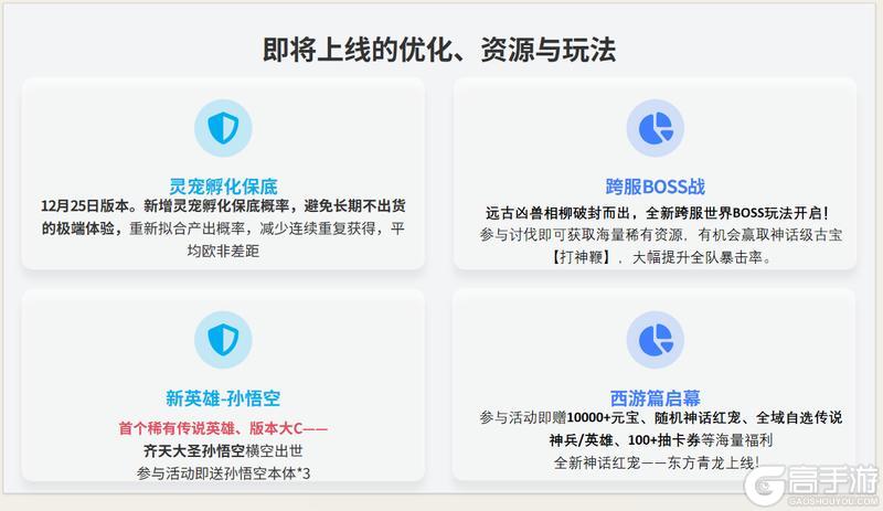 《山海幻境》Q4季度经营报告——请云股东查收(含神兵十连礼包)