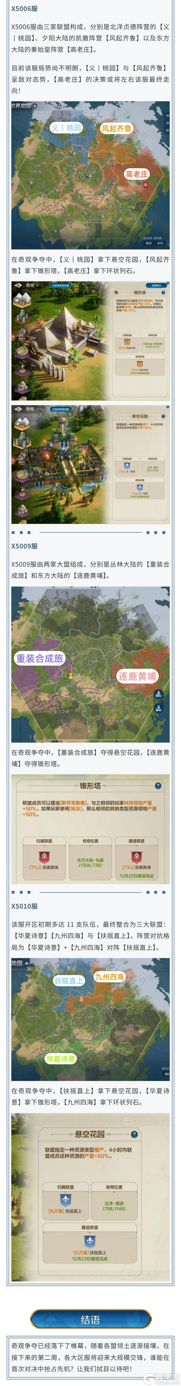 《世界启元》「机甲狂潮：全面战争」首周战报：奇观争夺，机甲破阵       