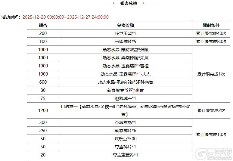 《三国杀OL互通版》【官方活动】冬至祈福族杨众来袭 清雅趣逗*清河公主寻宝阁上新