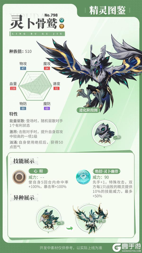 《西普大陆》精灵百科|灵卜骨鹫&宁芙仙灵&音鸣舞蜥