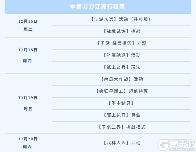 《天涯明月刀手游》全新梅花主题外观细节首曝！本周精彩上新一篇收入囊中~