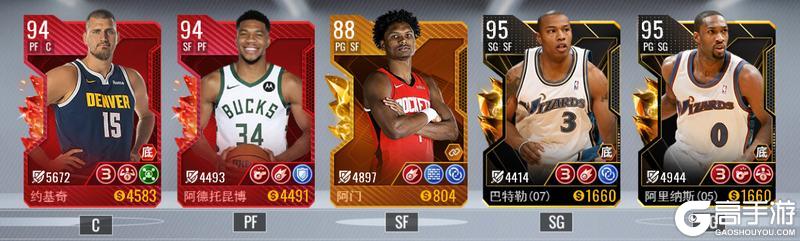《美职篮篮球世界》阵容推荐:六套开荒阵容搭配指南!