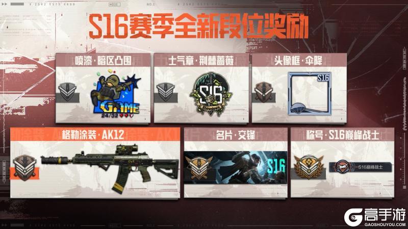 《暗区突围》S16赛季手册介绍&段位奖励速览！内含全新枪械涂装、套装实录！