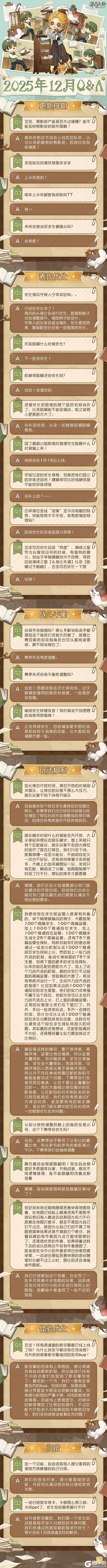 《第五人格》第五人格卧谈会12月Q&A汇总送达