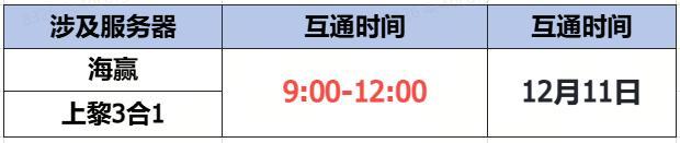 《蜀门》手游12月11日数据互通公告