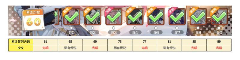 《冒险小分队》【12.25 返利养生季】版本内容一览丨预约新版本，领美人鱼少女~