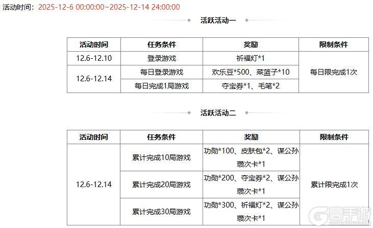 《三国杀OL互通版》【官方活动】周年盛典魔曹操、环淑君登场 限时双倍重置