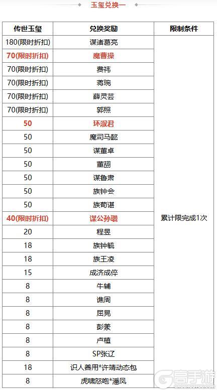 《三国杀OL互通版》【官方活动】周年盛典魔曹操、环淑君登场 限时双倍重置
