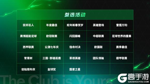 《FC足球世界》更新爆料丨冬季英超活动全新上线,1.1人气11人返场节投票开启!