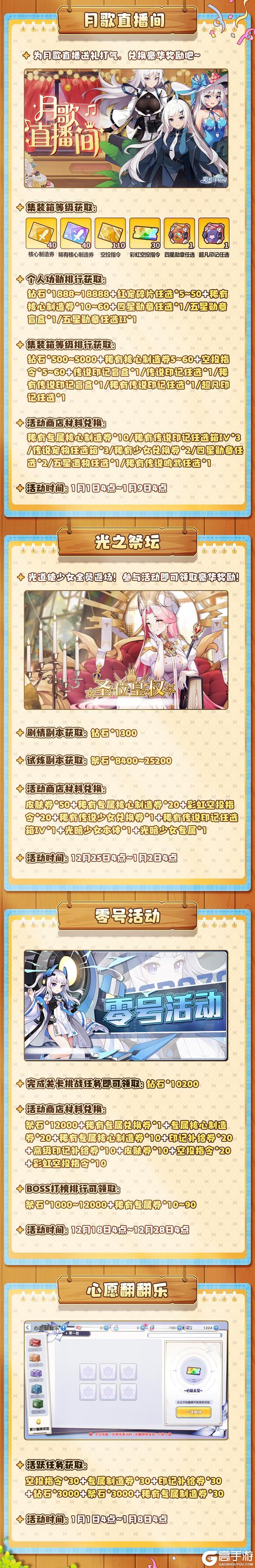 《冒险小分队》【12.25 返利养生季】版本内容一览丨预约新版本，领美人鱼少女~