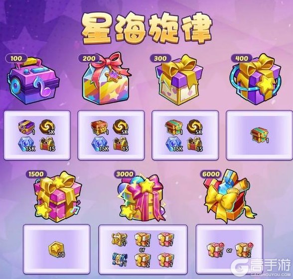 《放置奇兵》秘藏工坊拓展，辉煌觉醒季本周五开启！