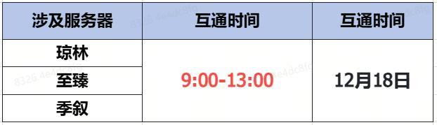 《蜀门》手游12月18日数据互通公告
