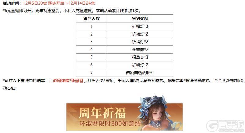 《三国杀OL互通版》【官方活动】周年盛典魔曹操、环淑君登场 限时双倍重置