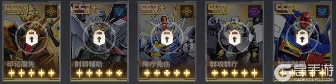 最强武装阵容推荐