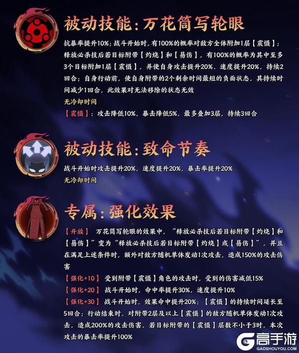 《火影忍者:木叶高手》【新忍揭秘】传说归来!宇智波斑「孤高的传说」即将震撼登场!