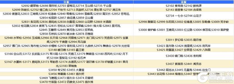 《道友请留步》更新预告 | 「曦幻流光」全新资料片更新啦！还有超多优化项！
