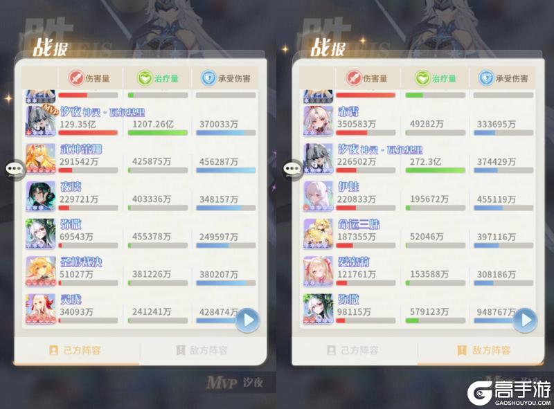 《命运圣契》角色攻略：首位混沌超凡「夜璃」最新测评！