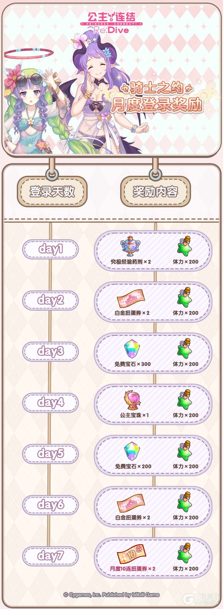 《公主连结》「骑士之约」月度登录活动开展预告