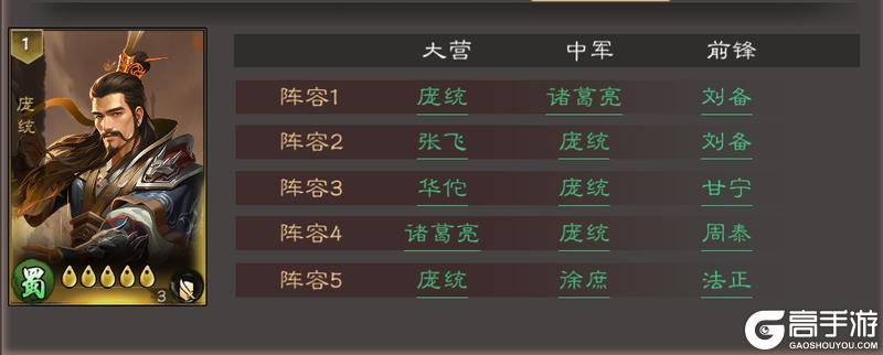 《三国乱世霸王》武将攻略:庞统技能&武将搭配推荐