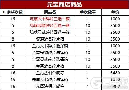 《道友请留步》神石豪礼 | 获得琉璃天书、宠物、灵武的机会来啦!