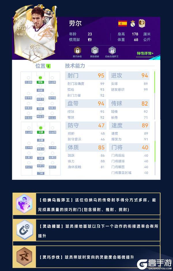 《最佳球会》又一伯纳乌巨星加入球会！ “指环王”劳尔降临