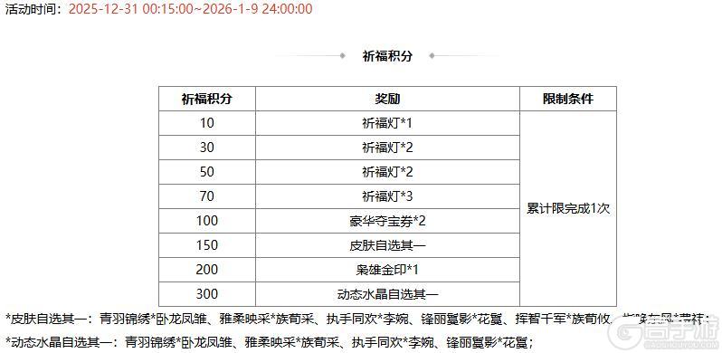 《三国杀OL互通版》【官方活动】元旦祈福限定吕玲绮 蝶剪春风*胡金定琳琅绘卷上新