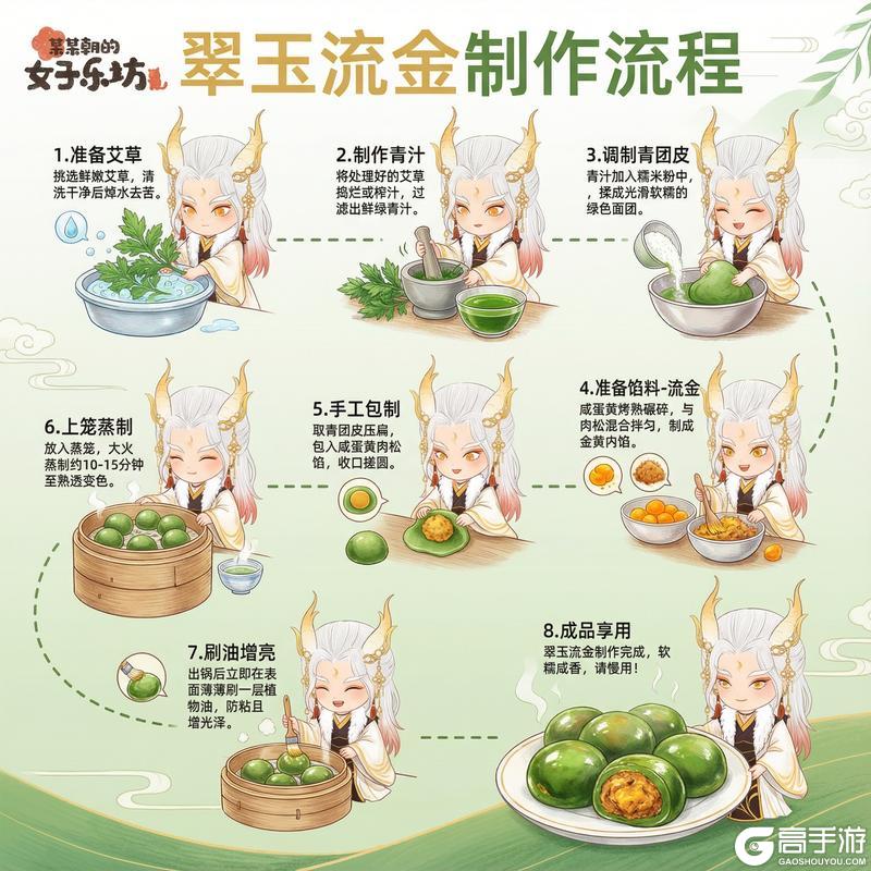 《某某朝的女子乐坊》白泽拿手好菜“青团”制作秘籍公开