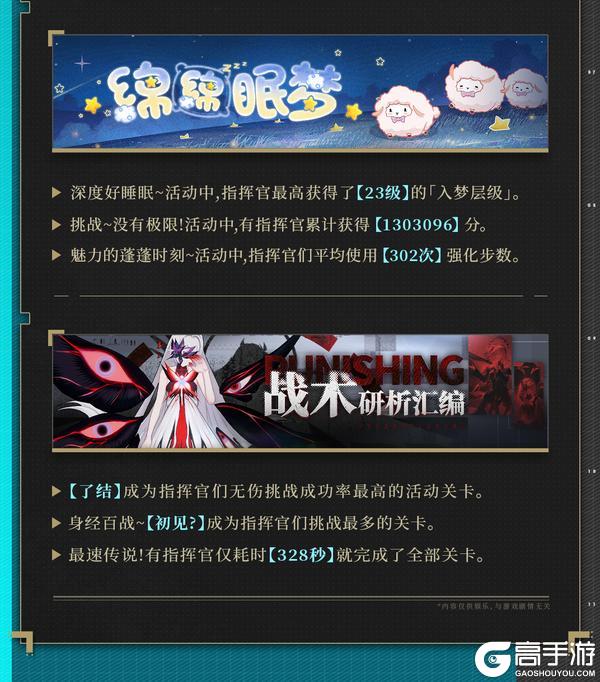 《战双帕弥什》【法奥斯学生会期刊】第三十五期