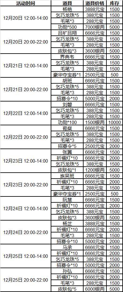 《三国杀OL》冬至祈福族杨众来袭 清河公主寻宝阁上新