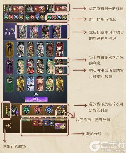 《不朽箴言》玩法介绍:全新活动玩法「诸神之弈」玩法攻略详解!