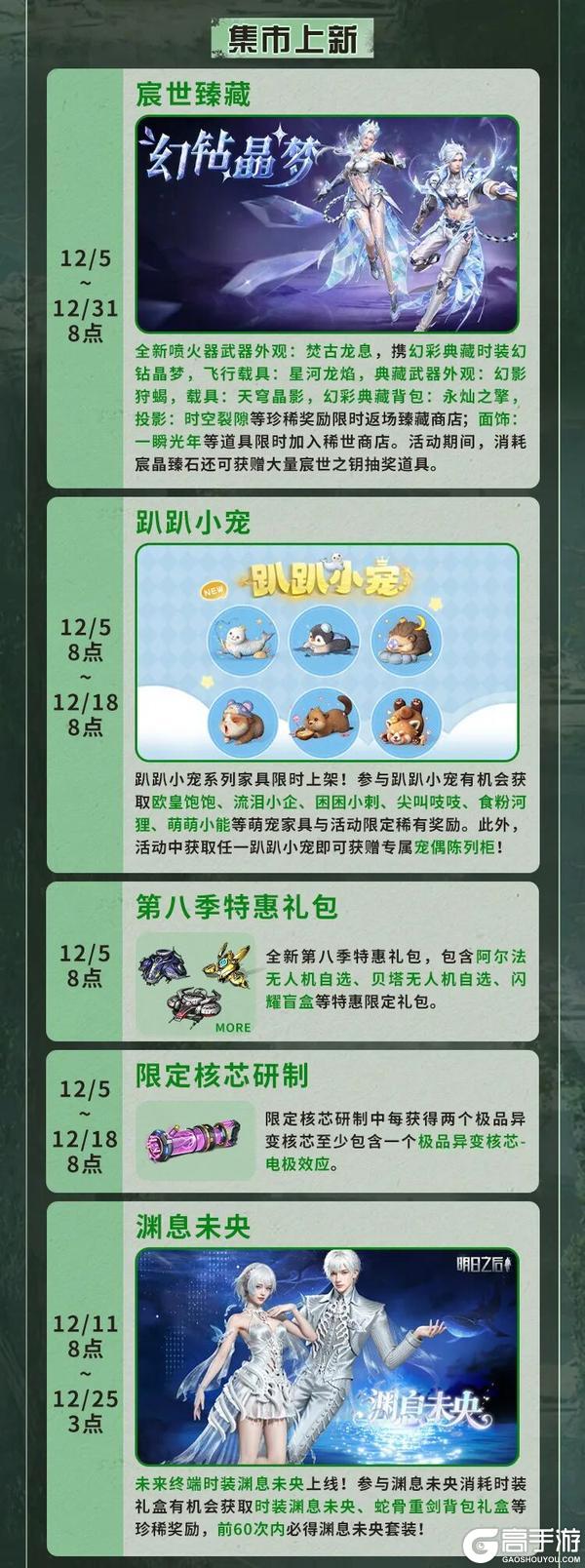 《明日之后》更新公告 | 极夜星火资料片探险队时装免费领