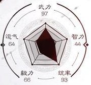 《新三国志曹操传》武将攻略:新无双武将「马超」技能特性详解!