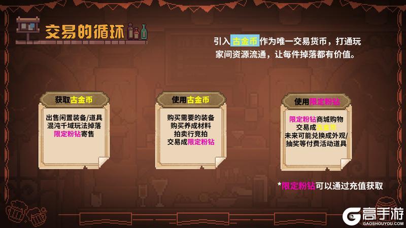 《我的勇者》刷宝玩法大调整!勇者要做交易系统!能换粉钻!