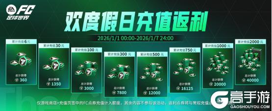 《FC足球世界》更新爆料丨人气11人返场节携假日福利登场，纪录粉碎者即将上线！