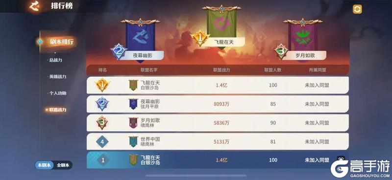 《龙石战争》关隘洞开,全面鏖战!